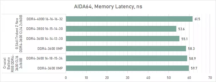 chart-4.webp