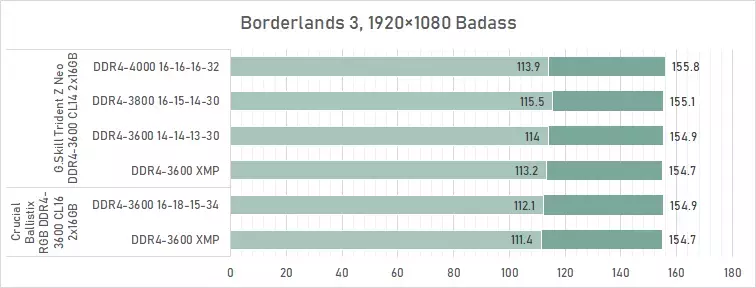 chart-11.webp