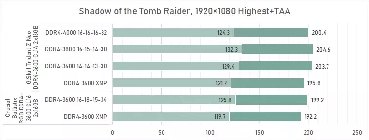 chart-13.webp