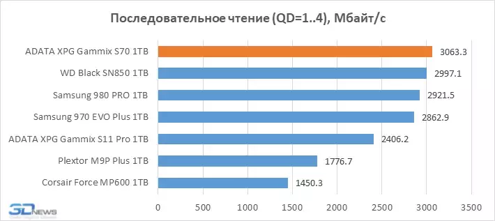 chart_1.webp