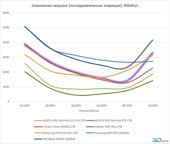 graph-7.webp