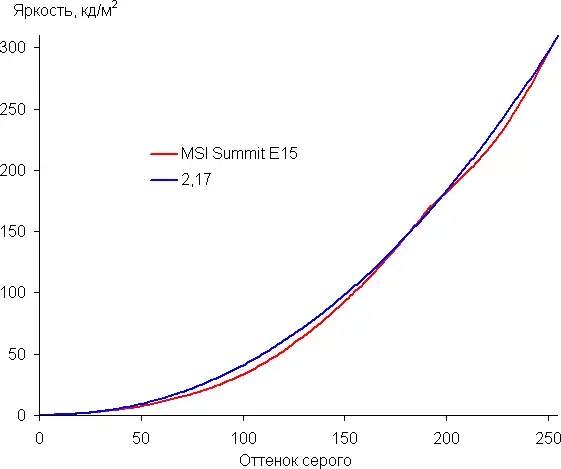 gamma.webp