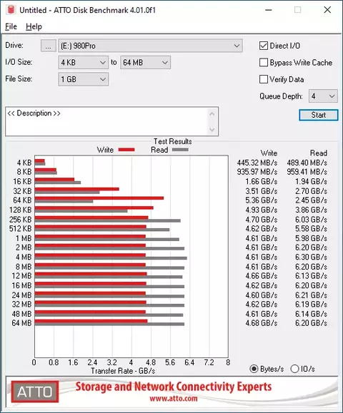 50-samsung-980-pro-1tb.webp