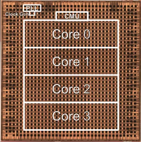 sm.IBM-AI-chip-diagram-2020_900x.800.webp