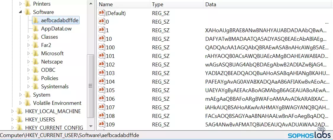 gootloader-registry-keys.webp