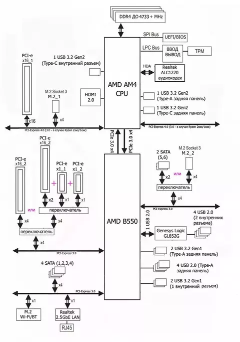 diagram.webp