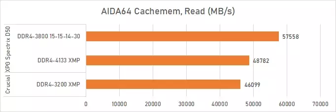 chart-amd-1.webp