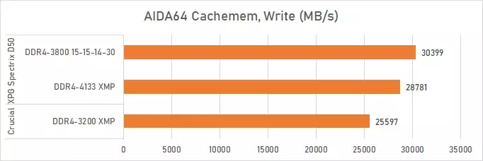 chart-amd-2.webp