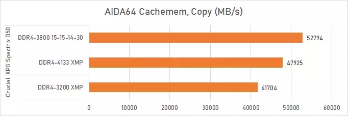 chart-amd-3.webp