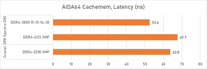 chart-amd-4.webp