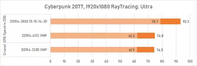 chart-amd-8.webp