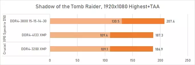 chart-amd-9.webp