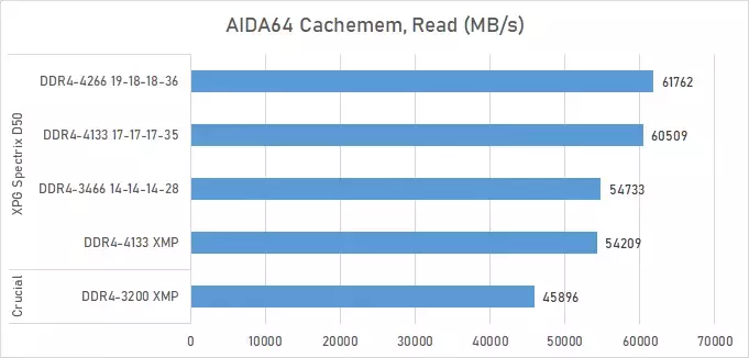 chart-intel-1.webp