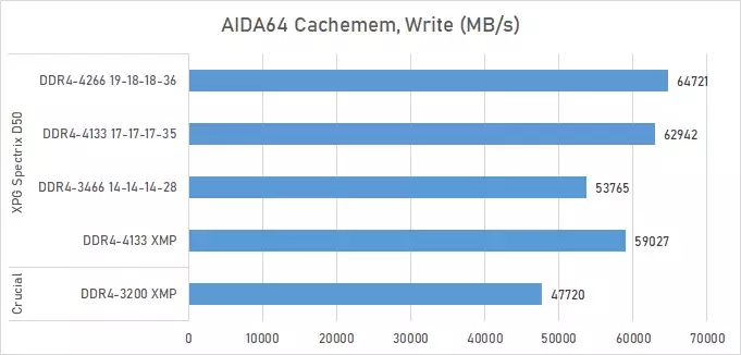 chart-intel-2.webp