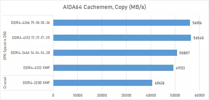 chart-intel-3.webp