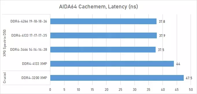 chart-intel-4.webp