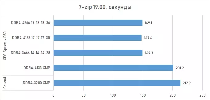 chart-intel-5.webp