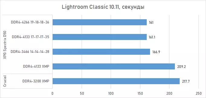 chart-intel-6.webp