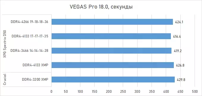 chart-intel-7.webp