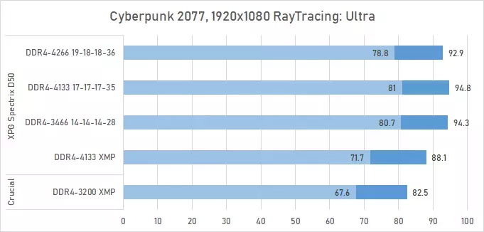 chart-intel-8.webp