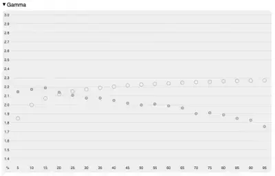 sm.gray_curve.400.webp