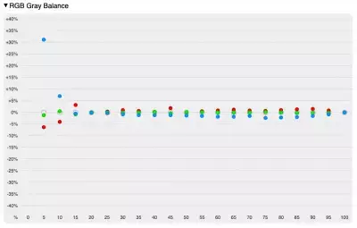 sm.rgb_curves.400.webp