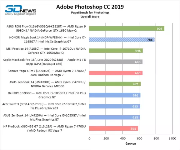 photoshop_overall.webp