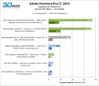 sm.premiere_pro_gpu_playback.400.webp