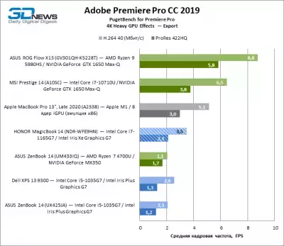 sm.premiere_pro_gpu_export.400.webp