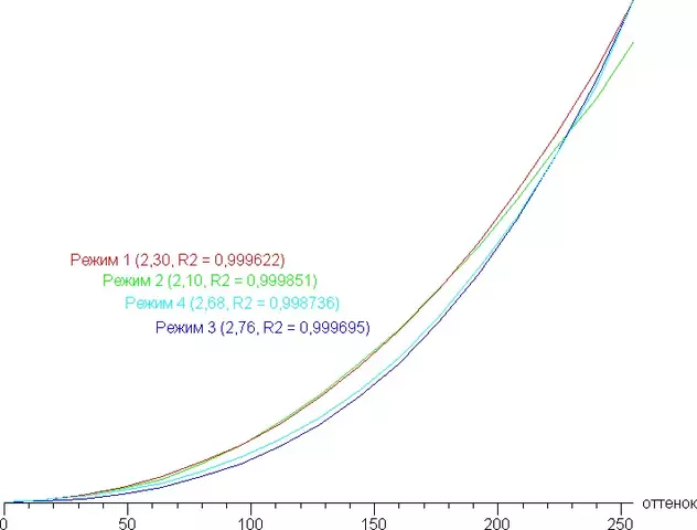 gamma123.webp