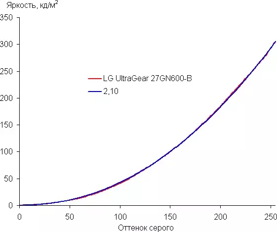 gamma.webp