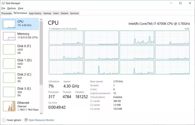 no-cpu-overhead.webp