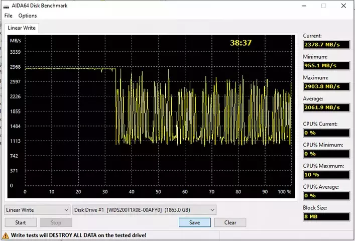 diskbenchgen1130.webp