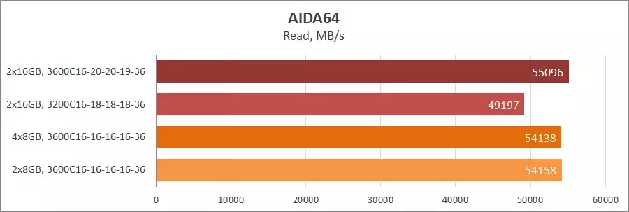 10-hyperx-fury-hx432c16fb3-16.webp