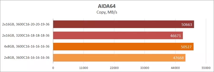 12-hyperx-fury-hx432c16fb3-16.webp