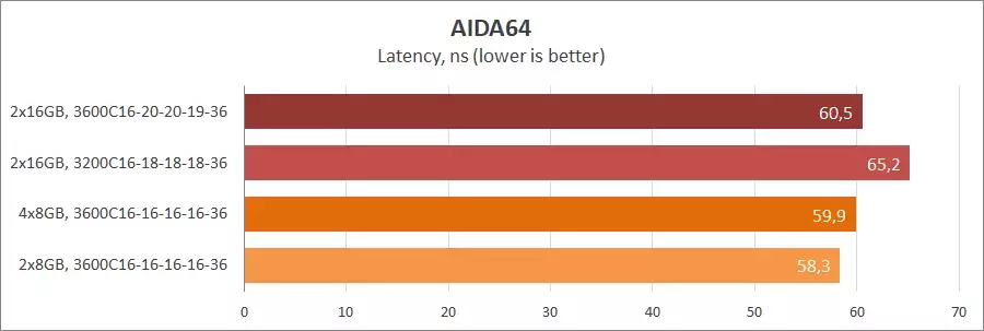 13-hyperx-fury-hx432c16fb3-16.webp