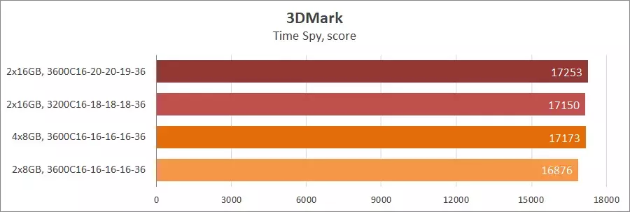 14-hyperx-fury-hx432c16fb3-16.webp