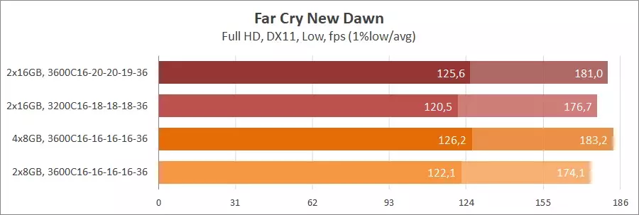 18-hyperx-fury-hx432c16fb3-16.webp