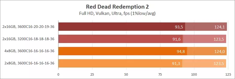 21-hyperx-fury-hx432c16fb3-16.webp