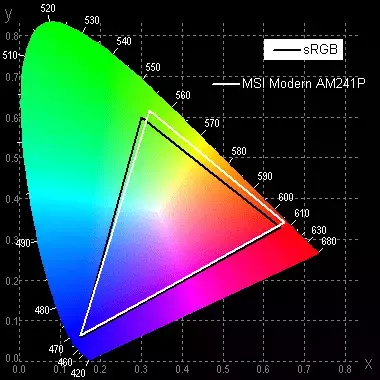 gamut.webp