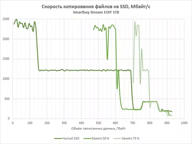 slc-cache.webp