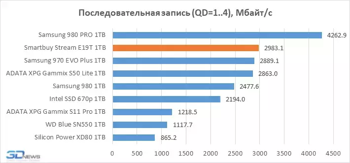 chart_3.webp