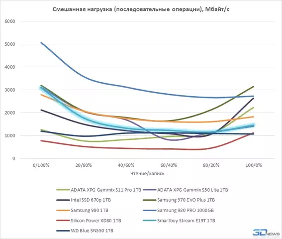 graph-7.webp