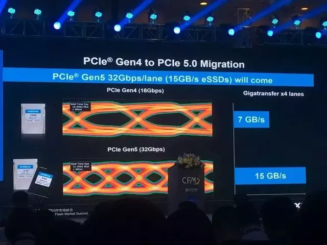 Kioxia-PCIe-Gen5-SSD-2.webp