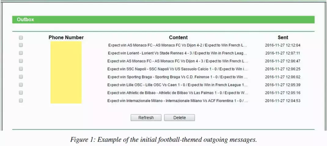 sms-botnet-football-1.webp