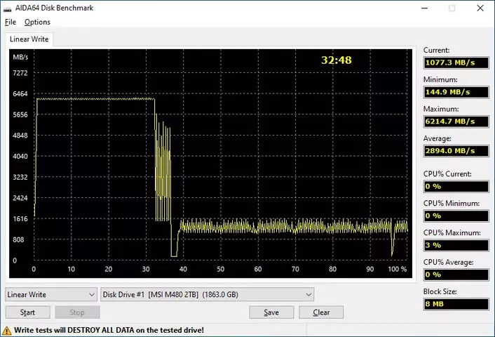 14-msi-spatium-m480-pcie-4-nvme-m2-2tb.webp