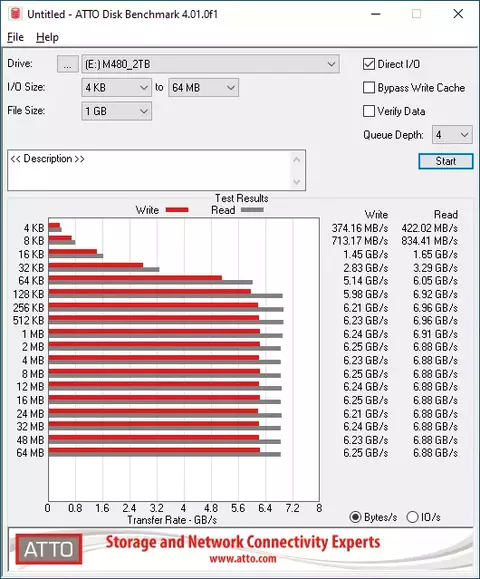 32-msi-spatium-m480-pcie-4-nvme-m2-2tb.webp