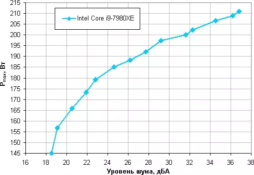 pmaxintel.webp