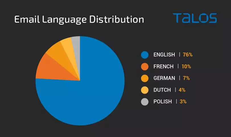 language.webp