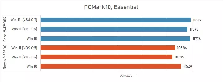 pcmark-2.webp